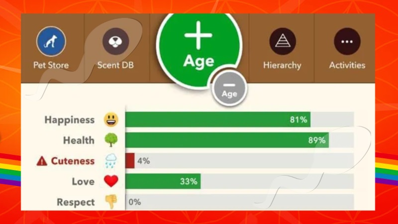 bitlife-life-parameters